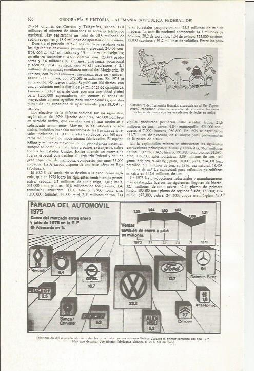 LAMINA ESPASA 36055: Cuota del mercado automovilistico en Alemania
