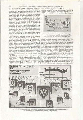 LAMINA ESPASA 36055: Cuota del mercado automovilistico en Alemania