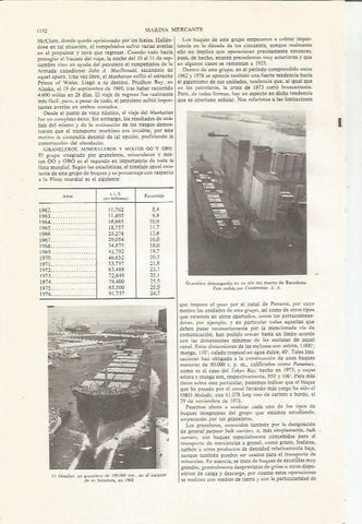 LAMINA ESPASA 36189: Puerto de Barcelona