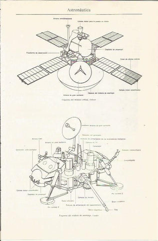 LAMINA ESPASA 35983: Esquema del modelo de aterrizaje Lander
