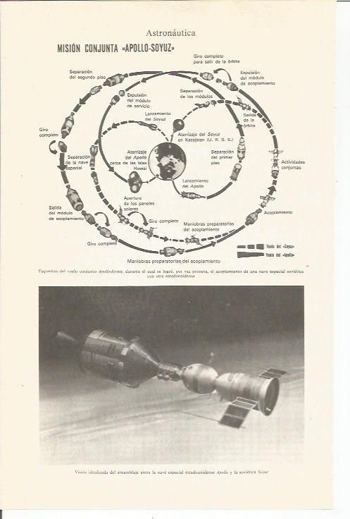 LAMINA ESPASA 35981: Esquema del vuelo del Apolo -Soyuz