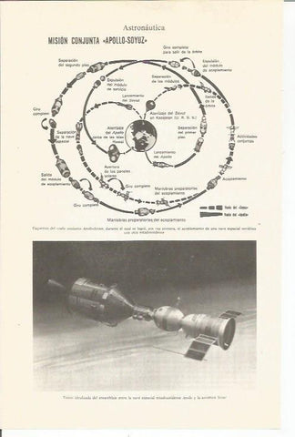 LAMINA ESPASA 35981: Esquema del vuelo del Apolo -Soyuz