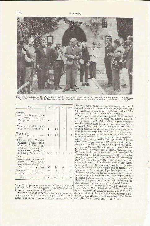 LAMINA ESPASA 35956: Turistas de la Union Sovietica en Pamplona