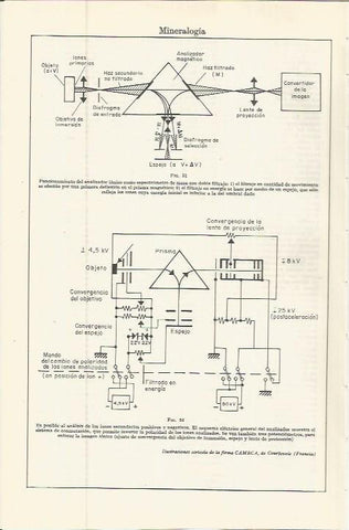 LAMINA ESPASA 36614: Ilustraciones de la firma CAMECA de Francia