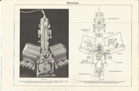 LAMINA ESPASA 36611: Microsonda SM 46