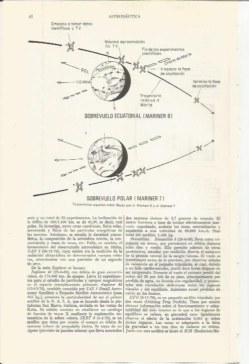 LAMINA ESPASA 36501: Trayectyorias sobre Marte del Mariner 6 y Mariner 7