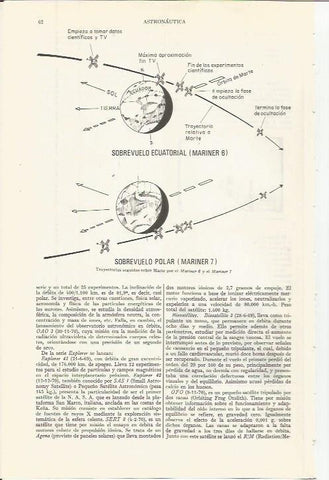 LAMINA ESPASA 36501: Trayectyorias sobre Marte del Mariner 6 y Mariner 7