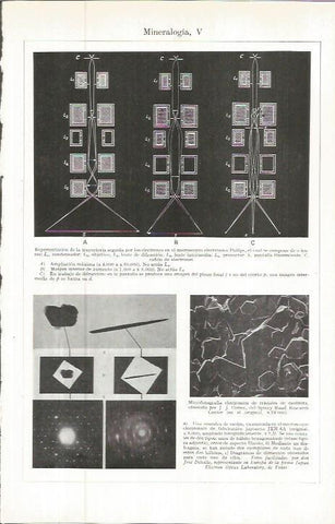 LAMINA ESPASA 36625: Trayectoria de electrones