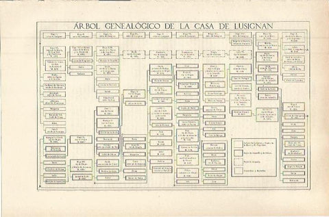 LAMINA ESPASA 36321: Arbol genealogico de la Casa de Lusignan