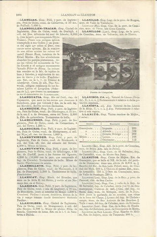 LAMINA ESPASA 36356: Puente de Llangollen, Inglaterra