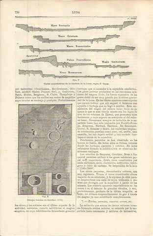 LAMINA ESPASA 36304: Dibujos de la luna por Schroter en 1791