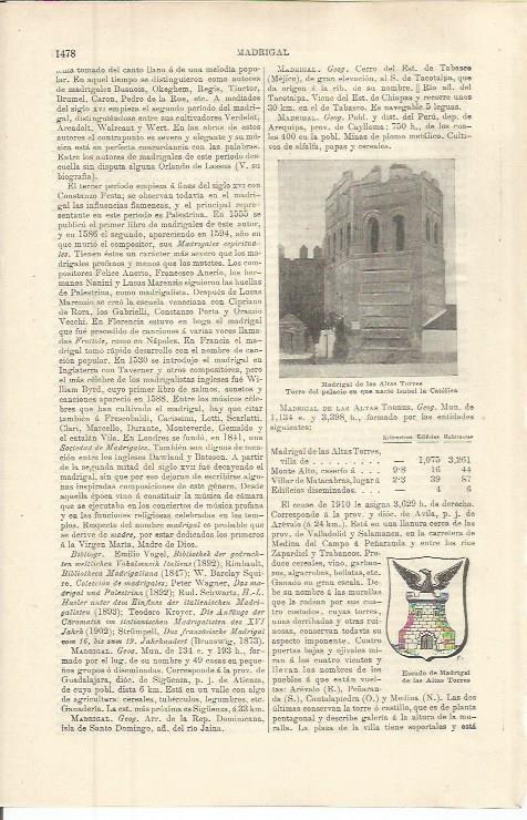 LAMINA ESPASA 36471: Madrigal de las Altas Torres, Avila