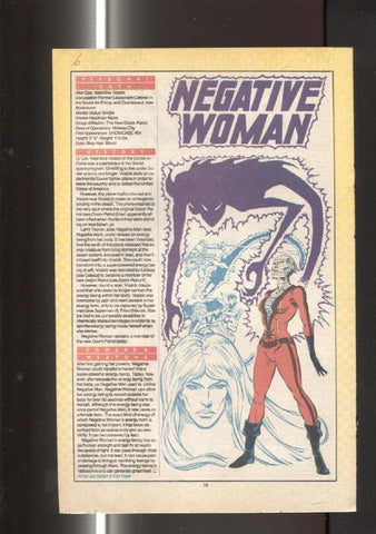 Ficha personaje DC Comics numero 006: Negative Woman y Negatie Man