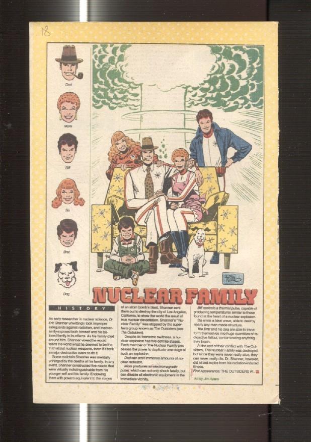 Ficha personaje DC Comics numero 018: Nuclear Family y Northwind