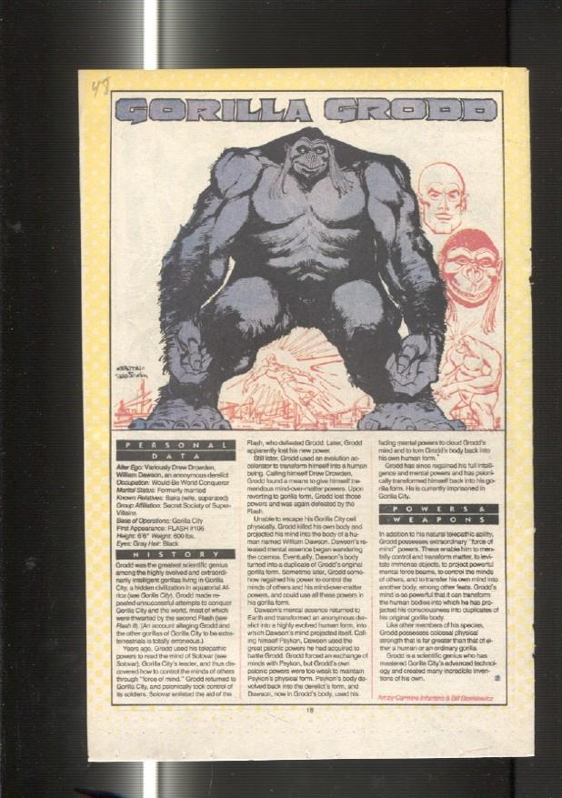 Ficha personaje DC Comics numero 048: Gorilla Grodd y Gorilla City