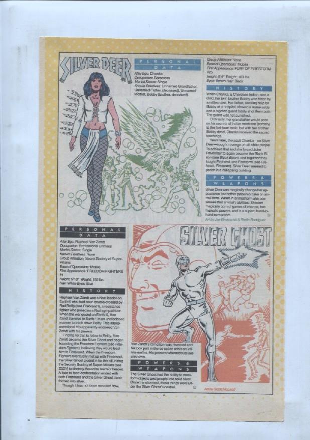 Ficha personaje DC Comics numero 087: The Silent Knight y Silver Deer y Silver Ghost