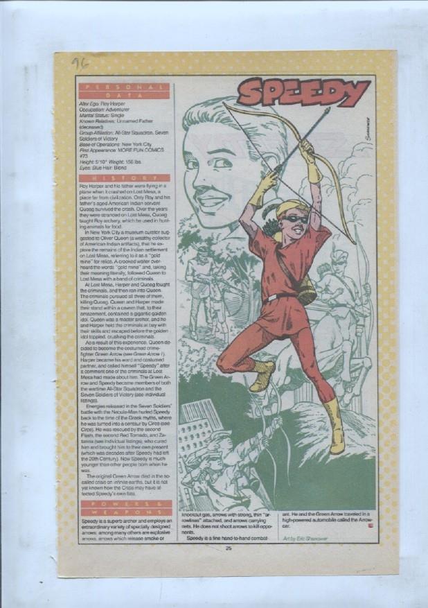 Ficha personaje DC Comics numero 096: Speedy y Speedy