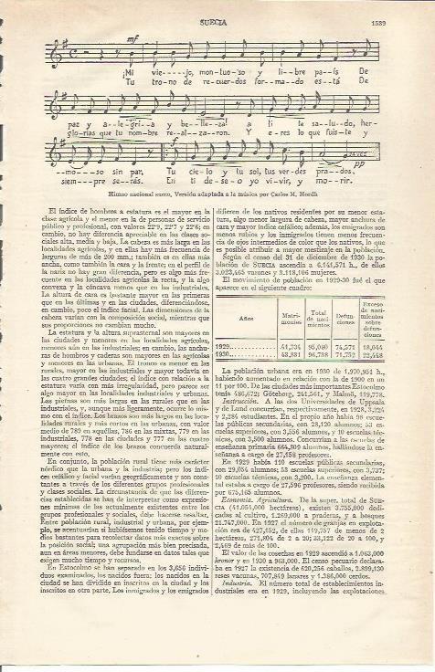 LAMINA ESPASA 37101: Himno nacional de Suecia