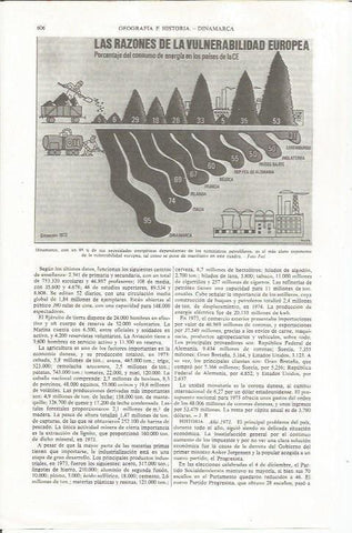 LAMINA ESPASA 36829: Porcentaje del consumo de energia en Europa