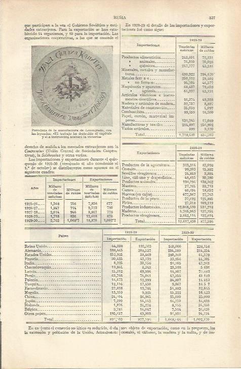 LAMINA ESPASA 36992: Porcelana de Leningrado con inscripcion