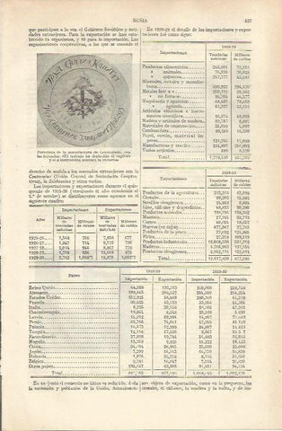 LAMINA ESPASA 36992: Porcelana de Leningrado con inscripcion