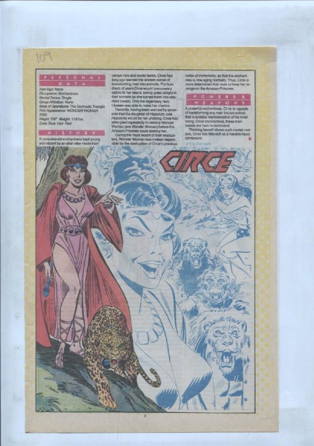 Ficha personaje DC Comics numero 109: Circe y The Citadel