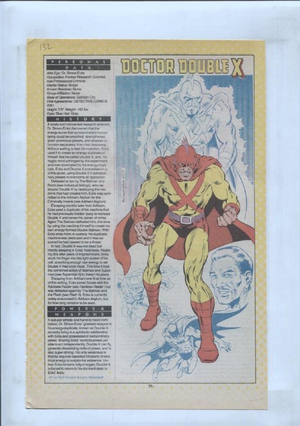 Ficha personaje DC Comics numero 132: Doctor Double X y Doctor Fate