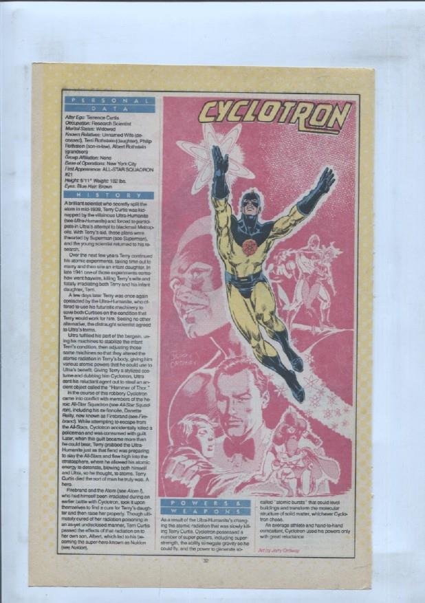 Ficha personaje DC Comics numero 123: Cyborg y Cyclotron