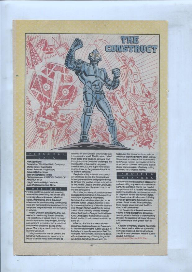 Ficha personaje DC Comics numero 116: Congo Bill + Congorilla y The Construct