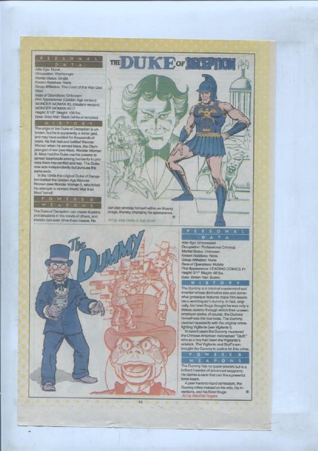 Ficha personaje DC Comics numero 153: Duo Damsel + The Duke of Deception + The Dummy
