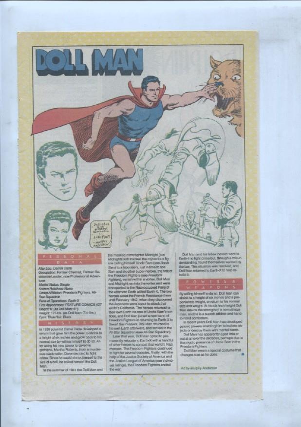 Ficha personaje DC Comics numero 155: Dolphin + Doll Man