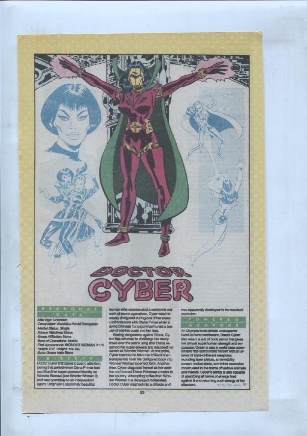 Ficha personaje DC Comics numero 162: Doctor Destiny + Doctor Cyber
