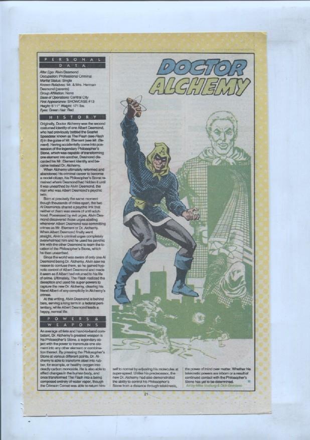 Ficha personaje DC Comics numero 163: Doctor Bedlam + Doctor Alchemy