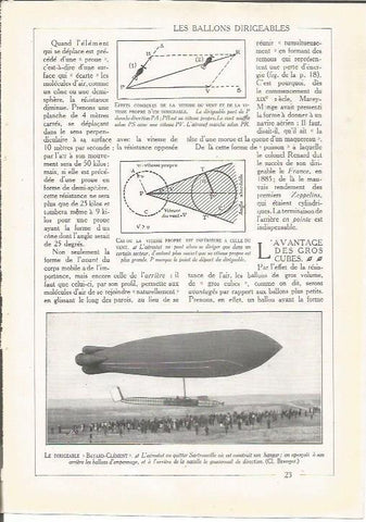 LAMINA 25687: El dirigible Bayard Clement en el campo de aviacion