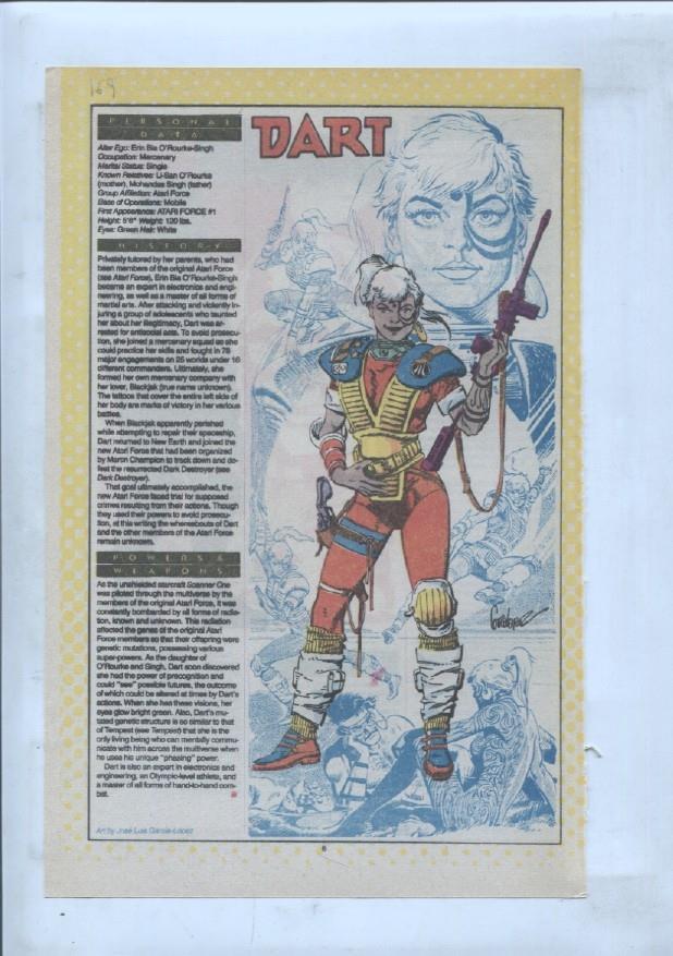 Ficha personaje DC Comics numero 169: Dart + Darkseid