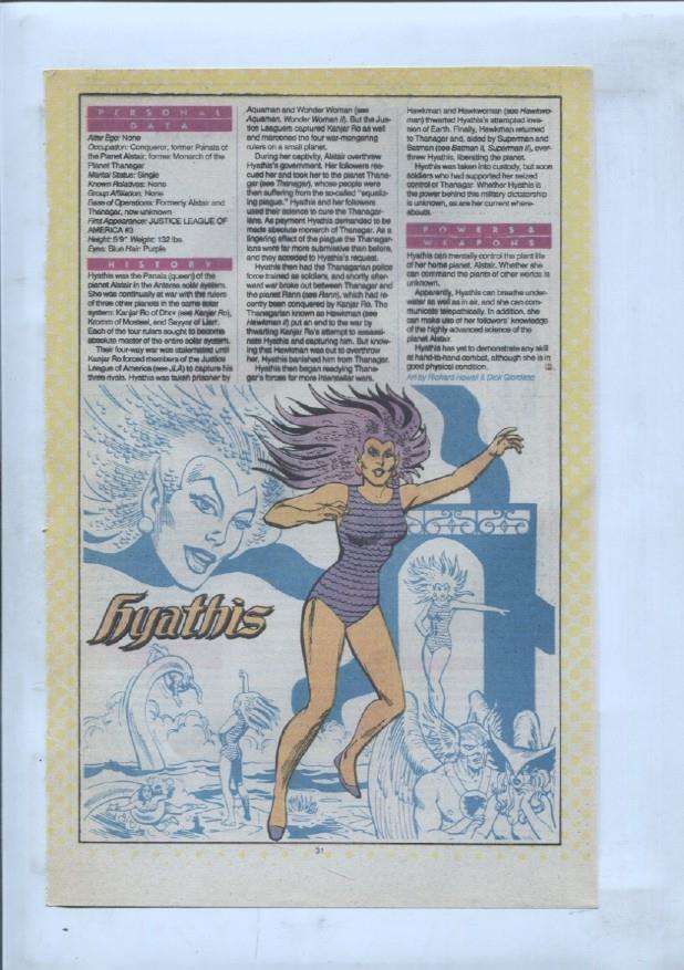 Ficha personaje DC Comics numero 172: The Hyena + Hyathis