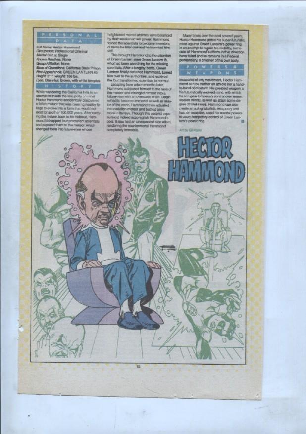 Ficha personaje DC Comics numero 180: Helix + Hector Hammond