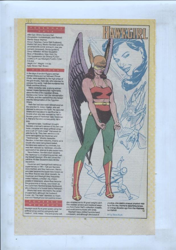 Ficha personaje DC Comics numero 183: Hawkgirl + Hawk and Dove