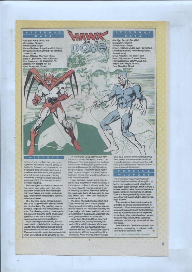 Ficha personaje DC Comics numero 183: Hawkgirl + Hawk and Dove