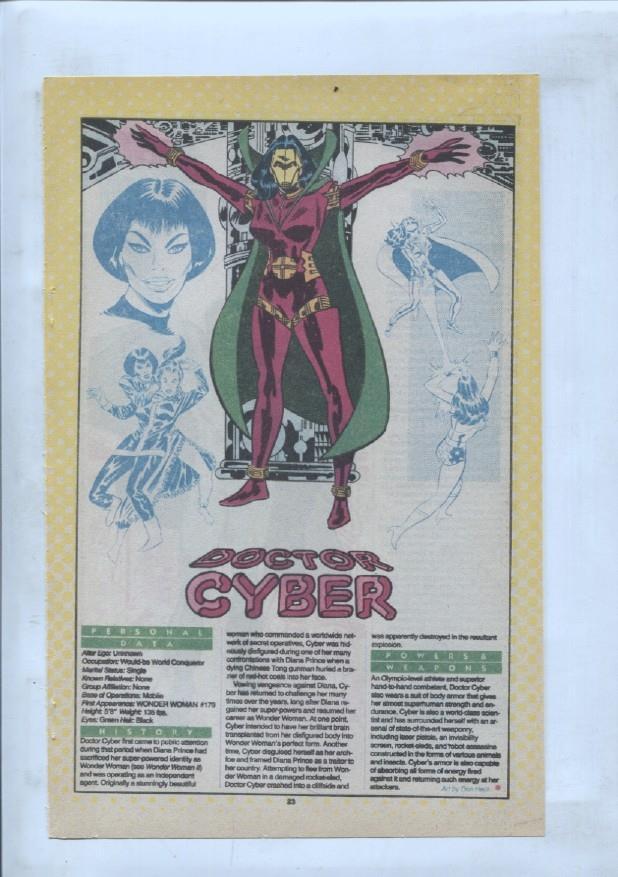 Ficha personaje DC Comics numero 192: Doctor Destiny + Doctor Cyber