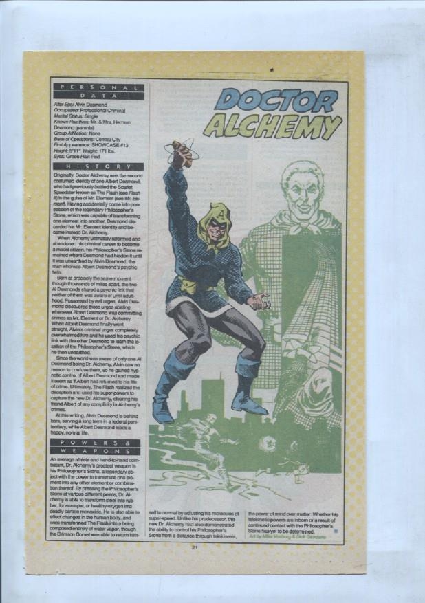 Ficha personaje DC Comics numero 193: Doctor Bedlam + Doctor Alchemy
