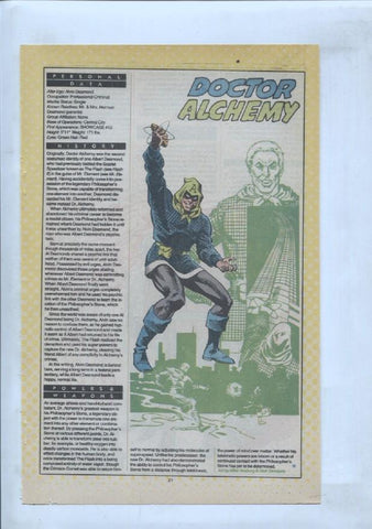 Ficha personaje DC Comics numero 193: Doctor Bedlam + Doctor Alchemy