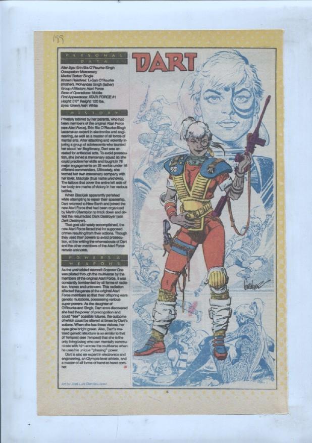Ficha personaje DC Comics numero 199: Dart + Darkseid