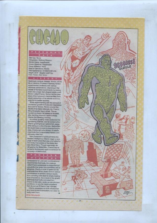 Ficha personaje DC Comics numero 212: Cheshire + Chemo
