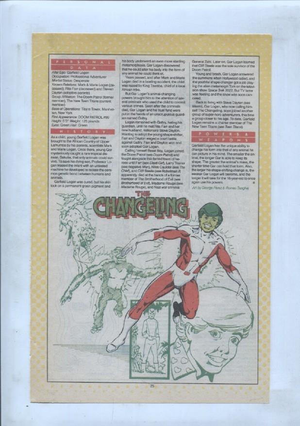 Ficha personaje DC Comics numero 214: Cheetah + The Changeling
