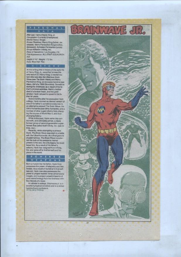 Ficha personaje DC Comics numero 226: Breathtaker + Brainwave Jr.