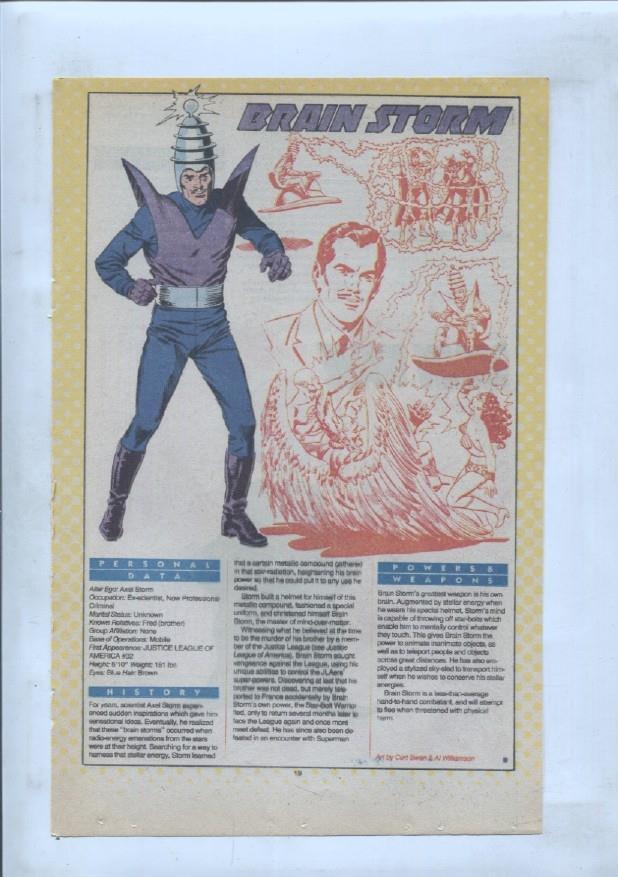 Ficha personaje DC Comics numero 227: The Brain Wave + Brain Storm