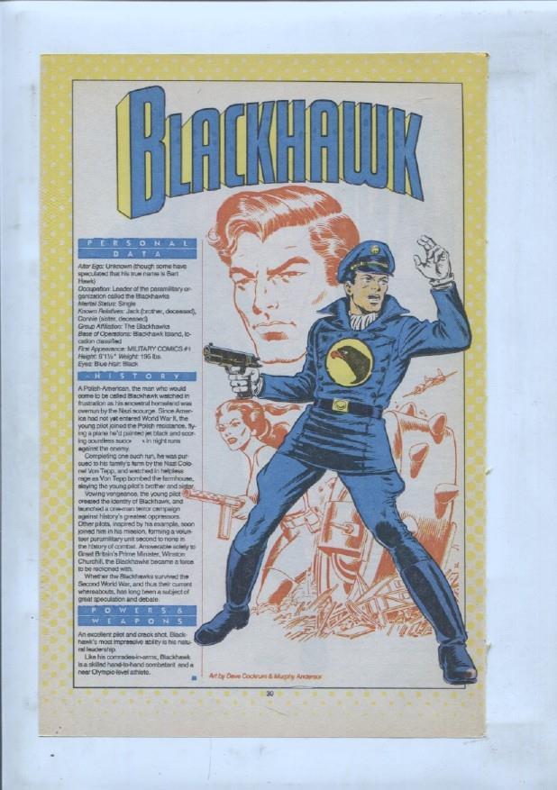 Ficha personaje DC Comics numero 237: Blackhawk + Black Hand