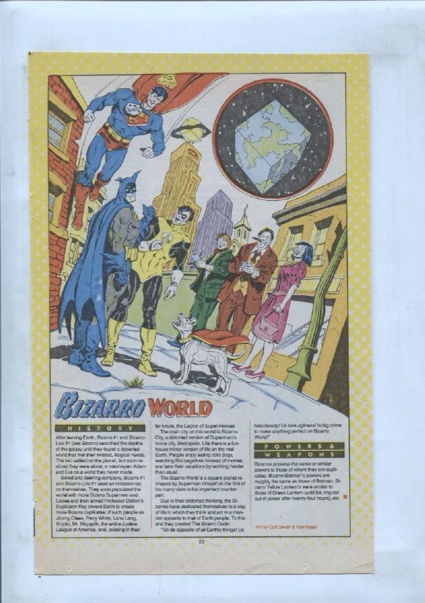 Ficha personaje DC Comics numero 240: Black Bison + Bizarro World