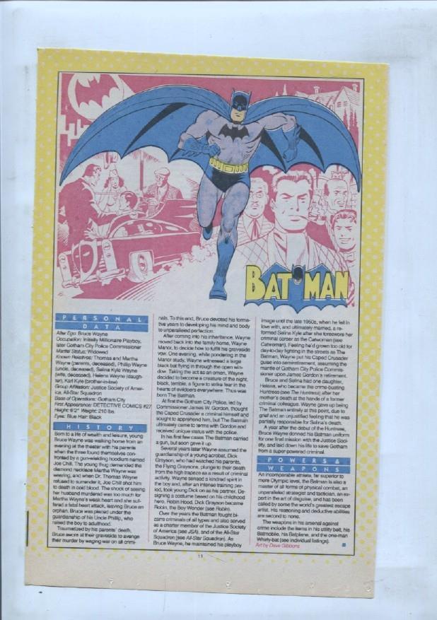 Ficha personaje DC Comics numero 246: Batman + Batman